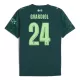 Camisolas Manchester City Josko Gvardiol 24 Equipamento 4ª EA Sport 25/26 Camisolas Manchester City Josko Gvardiol 24 Equipamento 4ª EA Sport 25/26