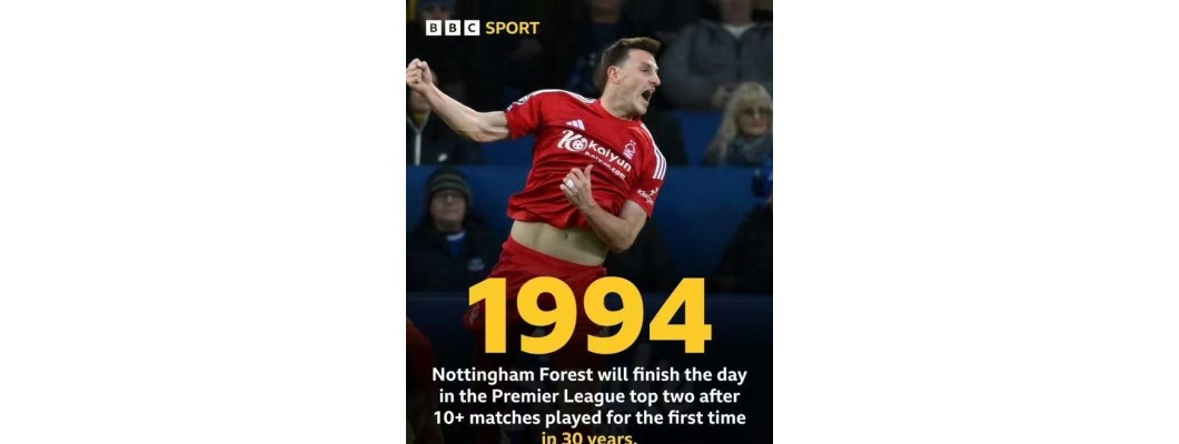Nottingham Forest, que rompeu as amarras, inaugurou sua própria jornada como um azarão na Premier League Nottingham Forest, que rompeu as amarras, inaugurou sua própria jornada como um azarão na Premier League