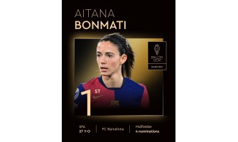 Tanto o futebol masculino quanto o feminino podem conquistar glórias e prêmios. Tanto o futebol masculino quanto o feminino podem conquistar glórias e prêmios.