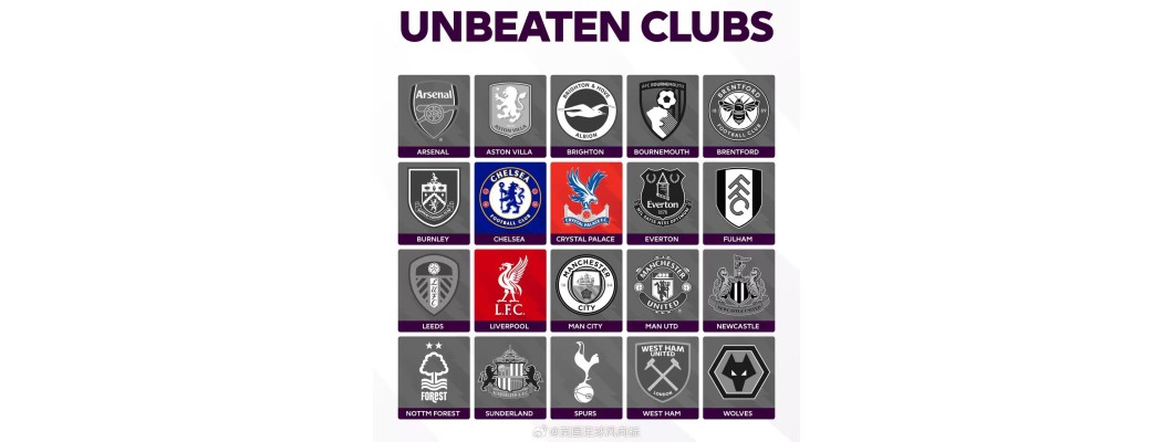 Chelsea, Liverpool e Crystal Palace detêm atualmente o título de invictos na Premier League. Chelsea, Liverpool e Crystal Palace detêm atualmente o título de invictos na Premier League.