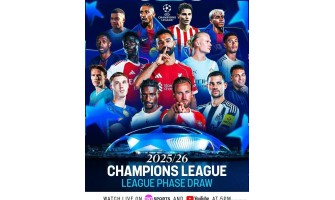 A Liga dos Campeões da UEFA está prestes a começar e o sorteio impactará o resultado das partidas de cada equipe. A Liga dos Campeões da UEFA está prestes a começar e o sorteio impactará o resultado das partidas de cada equipe.