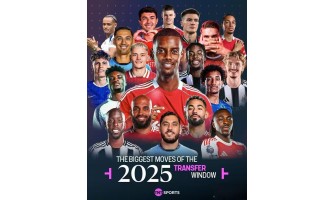 A janela de transferências de verão da Premier League remodelará o cenário do futebol europeu. A janela de transferências de verão da Premier League remodelará o cenário do futebol europeu.