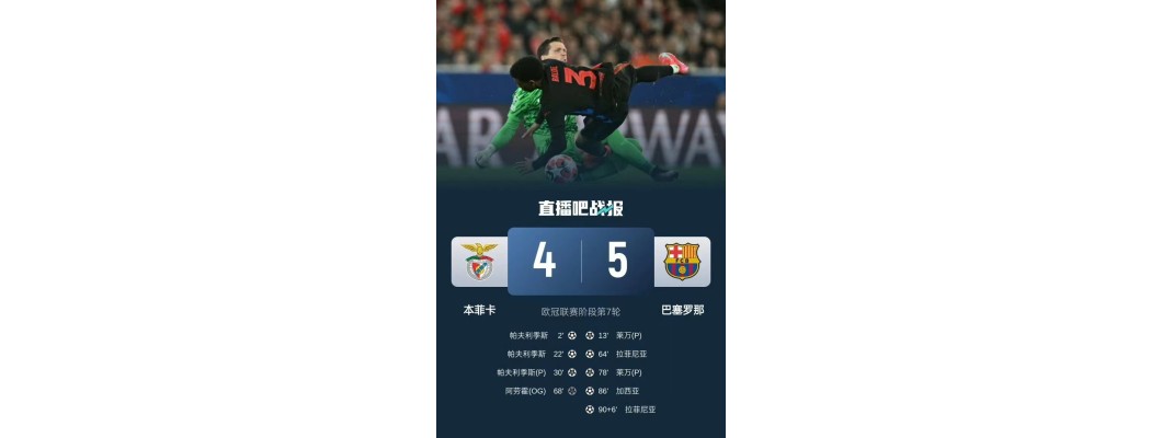 Vitória e derrota são muitas vezes apenas um momento, o Barcelona derrotou o Benfica por 5-4 e riu por último Vitória e derrota são muitas vezes apenas um momento, o Barcelona derrotou o Benfica por 5-4 e riu por último