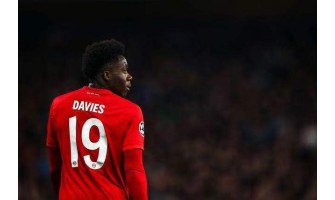 Para onde irá o lateral-esquerdo de classe mundial Alphonso Davies no futuro? Para onde irá o lateral-esquerdo de classe mundial Alphonso Davies no futuro?