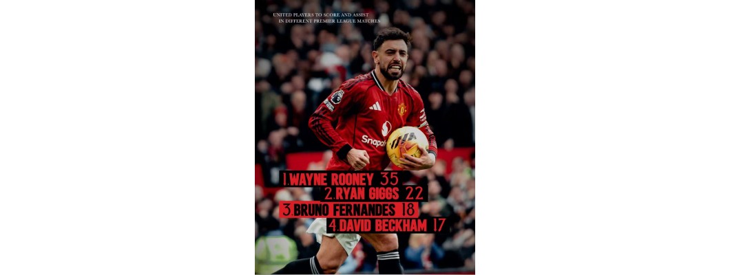 Bruno Fernandes nas suas zonas de conforto no Manchester United e em Portugal