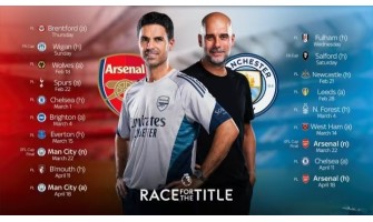 A Sorte do Arsenal em Vermelho e Branco e as Formidáveis ​​Rivalidades por Trás dos Seus Elencos